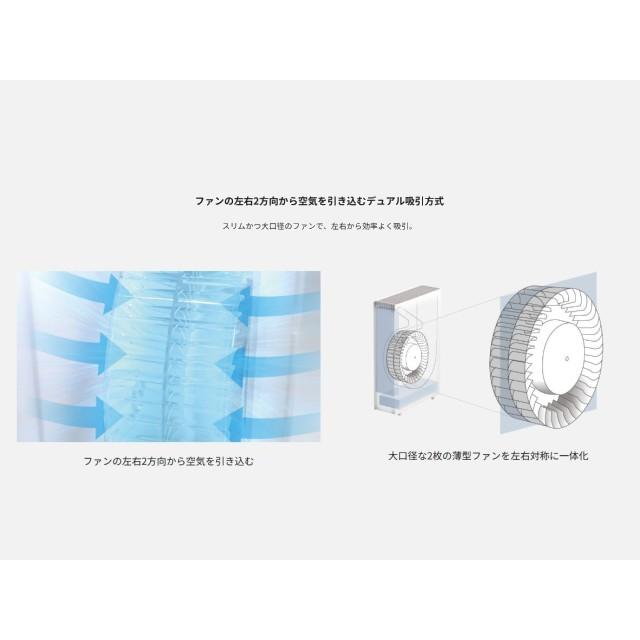 空気清浄機 パナソニック ナノイーX デュアル吸引方式 集じん 花粉