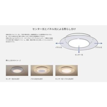 Panasonic（パナソニック） シーリングライト パルック LED センター光