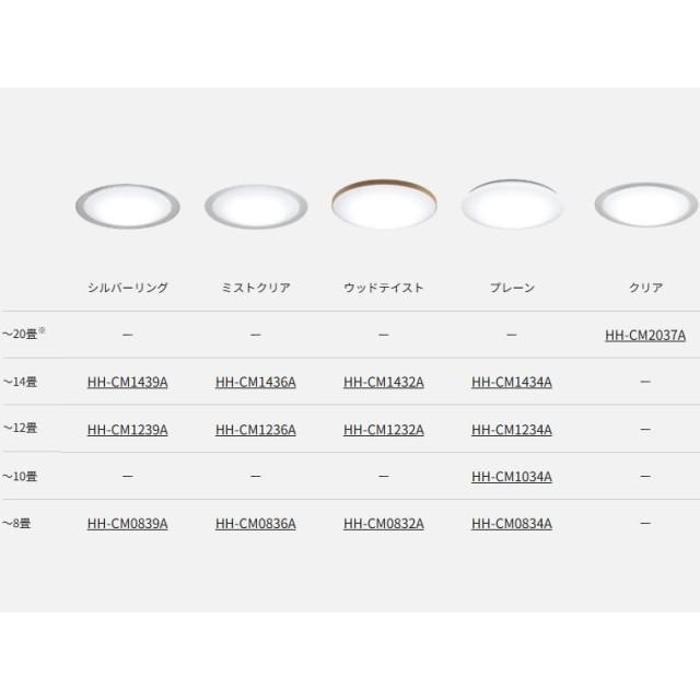Panasonic（パナソニック） シーリングライト LED パソコンくっきり光
