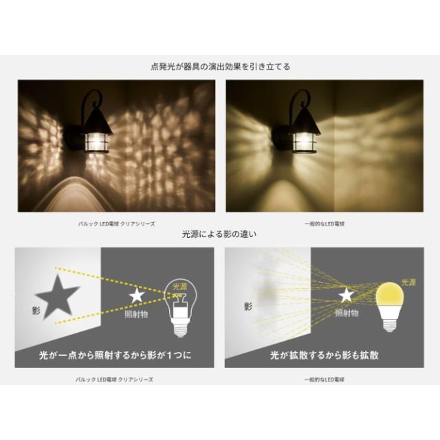 Panasonic（パナソニック） LED電球 パルック E17口金 明るさ25形相当