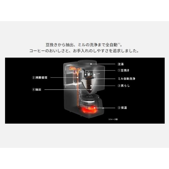 Panasonic 【即納】コーヒーメーカー パナソニック ストロング