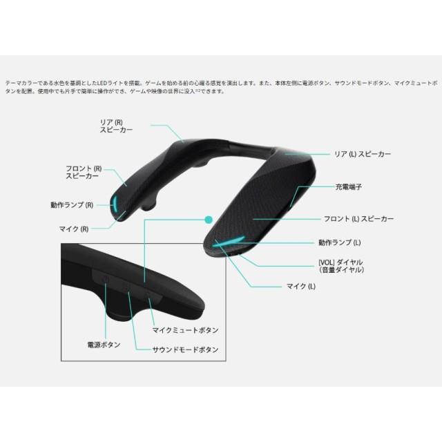 Panasonic（パナソニック） ネックスピーカー 4chサラウンド HDMI対応