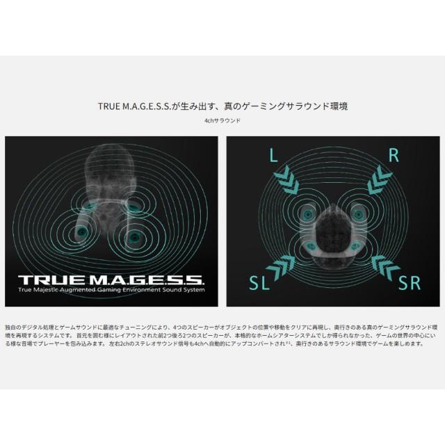 【Cocoa様】SC-GNW30 パナソニック ネックスピーカーシステム 概要 ネックスピーカーシステム SC-GNW30 | ゲーミングネック