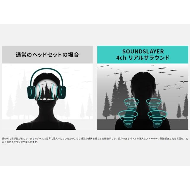 Panasonic（パナソニック） ネックスピーカー 4chサラウンド HDMI対応