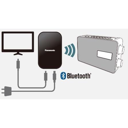 Panasonic（パナソニック） スピーカー Bluetooth(R)対応機器 ラジオ