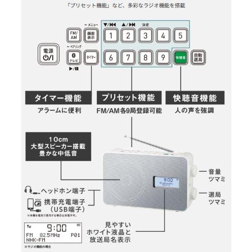 Panasonic（パナソニック） スピーカー Bluetooth(R)対応機器 ラジオ