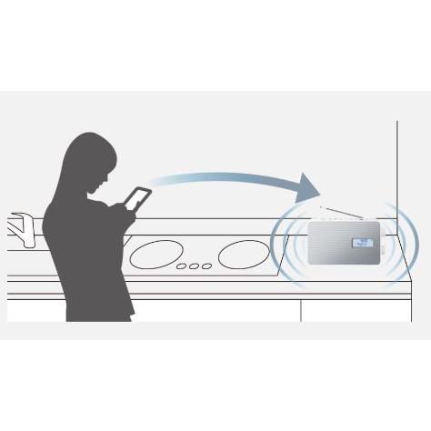 Panasonic（パナソニック） スピーカー Bluetooth(R)対応機器 ラジオ