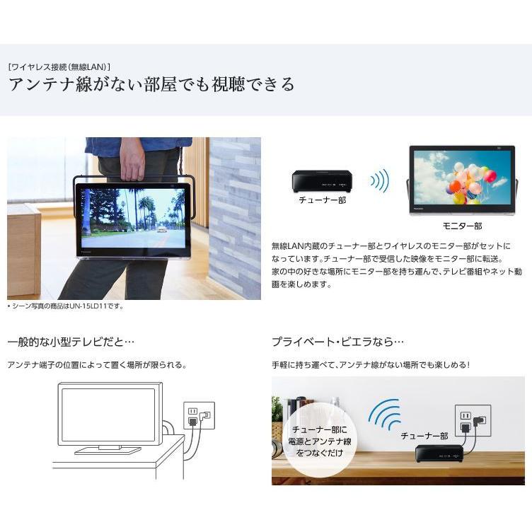 Panasonic（パナソニック） ポータブルテレビ 10v型 VIERA