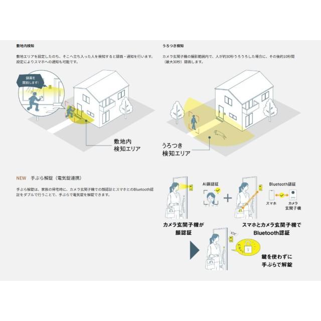 Panasonic（パナソニック） ドアホン ドアホン＋AI AI顔認証 録画機能