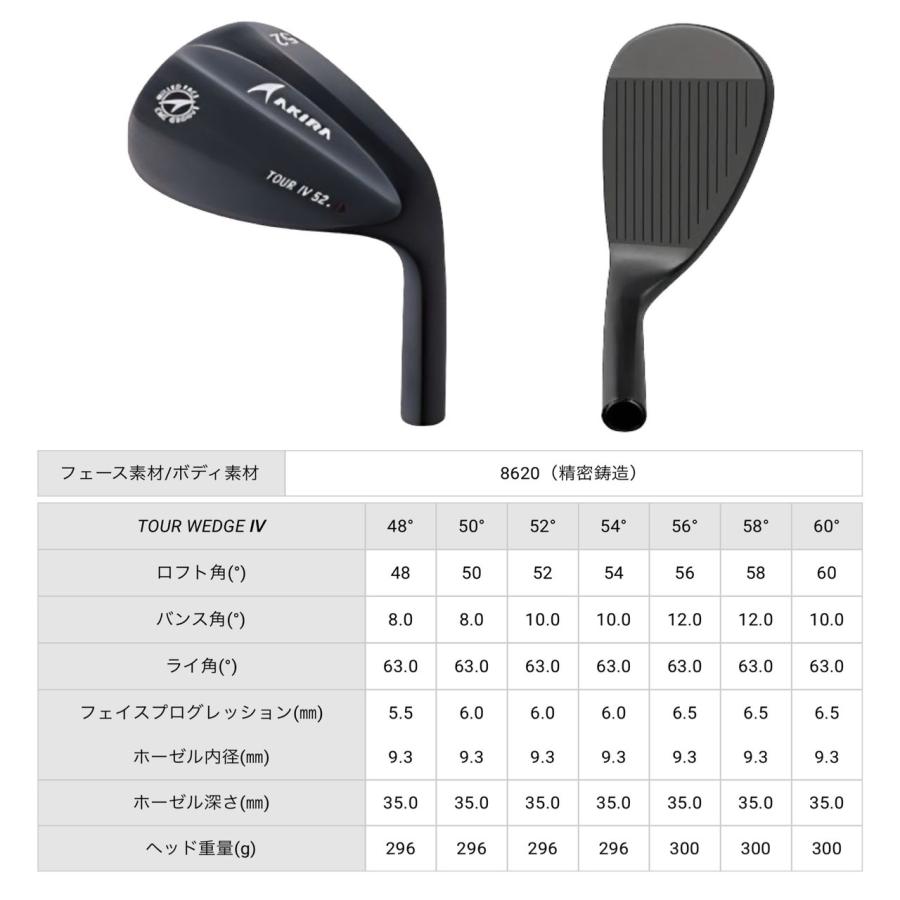 TOUR WEDGE アキラプロダクツ ツアーウェッジ IV PVD仕上げ 日本