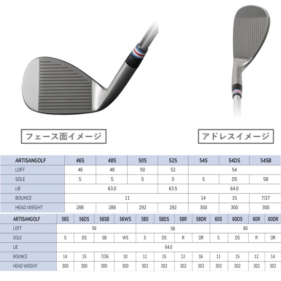 ARTISAN [Dynamic Gold ]ウェッジ 3本セット S200 【公式通販】