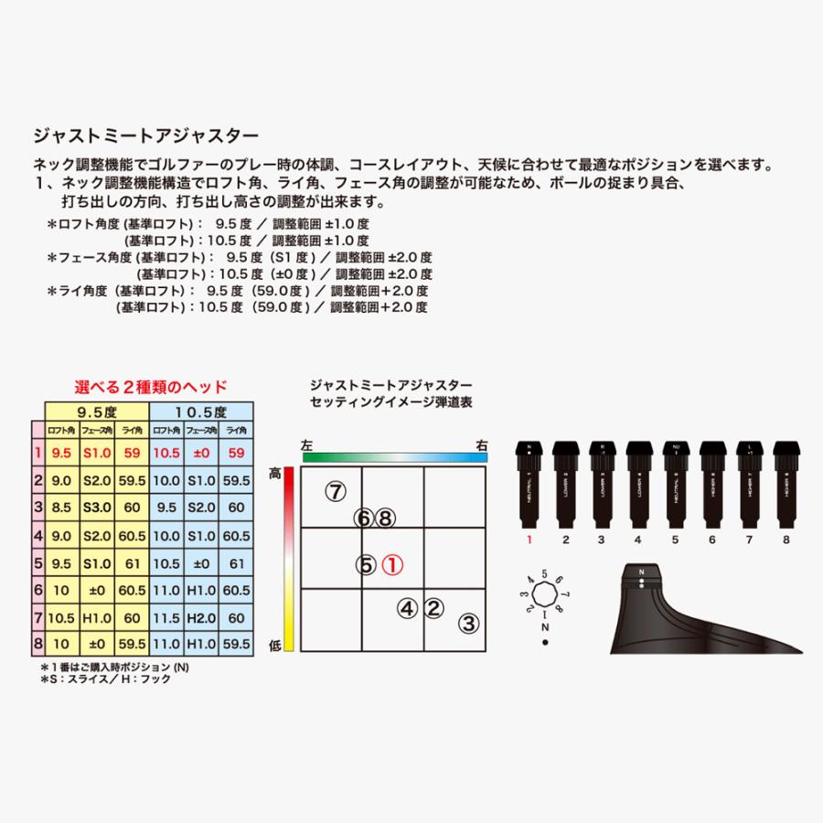 プログレス BB6 ドライバー スピーダー EVOLUTION 7 オリジナル カスタム |  | 11