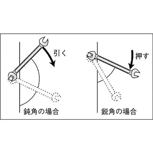 あすつく対応 「直送」 KTC 京都機械工具 S2-2123 スパナ 二面幅２１×２３ｍｍ 全長２３３ｍｍ S22123｜edenki｜03