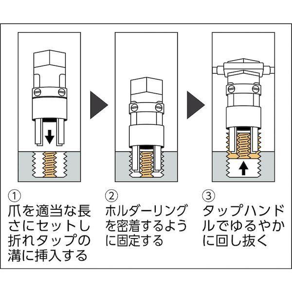 あすつく対応 「直送」 トラスコ TRUSCO PT3-5 折れ込みタップ除去工具 三本爪 ５ｍｍ ３／１６用PT35 231-9021 5mm｜edenki｜02