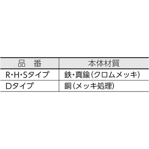 あすつく対応 「直送」 トラスコ TRUSCO TMC-S500 マグネットクーラント用ノズル 細丸吹きタイプ ５００ｍｍ TMCS500 278-7_2