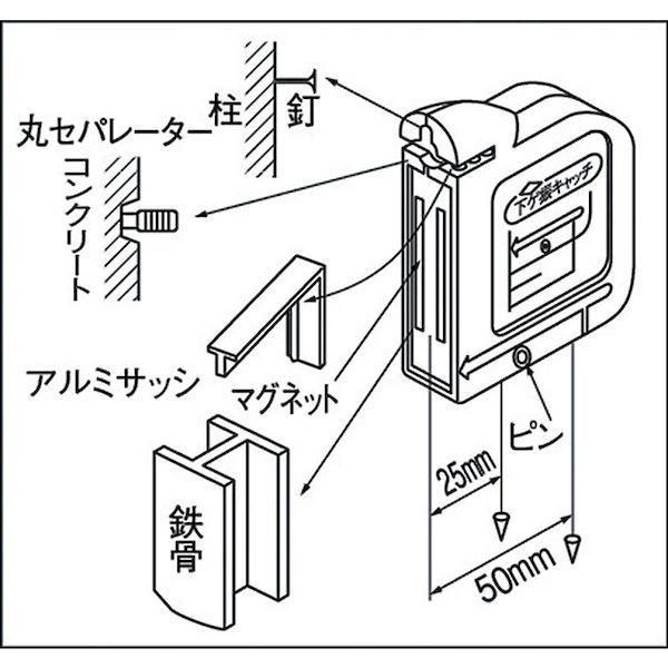 あすつく対応 「直送」 トラスコ TRUSCO TSH-45 下げ振りキャッチ本体 TSH45 229-8244｜edenki｜02