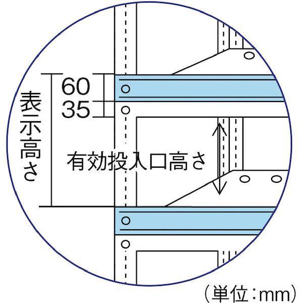 トラスコ TRUSCO V-875NG スチールラック 軽量棚用前当り ８７５用 ネオグレー V875NG 502-6431 875用 軽量棚用前当り ネオグレー｜edenki｜02