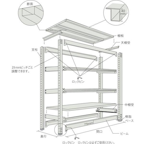 ＴＲＵＳＣＯ M2-6545 直送 代引不可 スチールラック M2型軽中量棚 1460×450×H1800 5段 単体 ネオグレー M26545_1