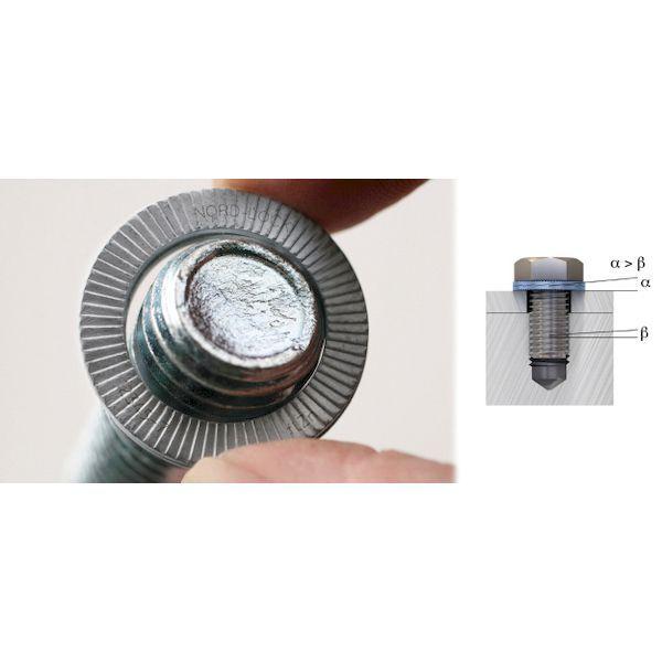 価格 ノルトロックワッシャー NL36DP 八幡ねじ ネジ ノルトロックワッシャー NL36DP 八幡ねじ ネジ