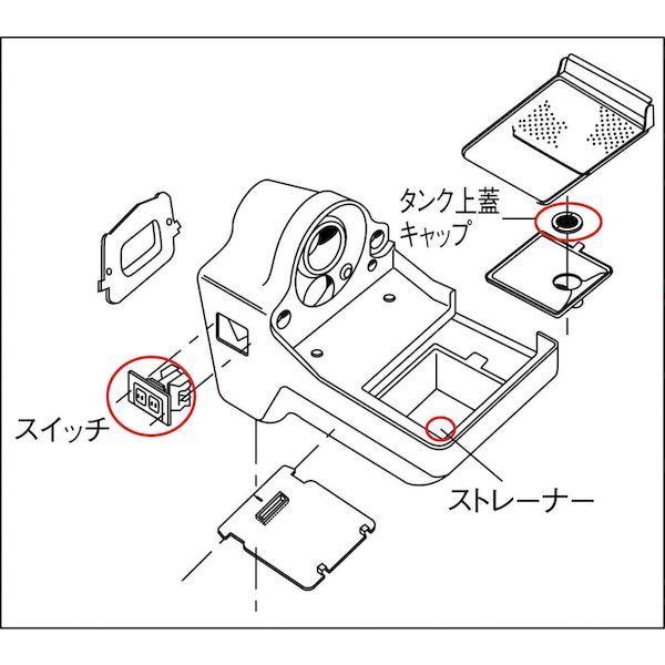 あすつく対応 「直送」 レッキス工業 GM10 ねじ切り機用パーツ パイプマシンＮ４０Ａ用 カーボンブラシ 390-4962 REX 8680｜edenki｜04