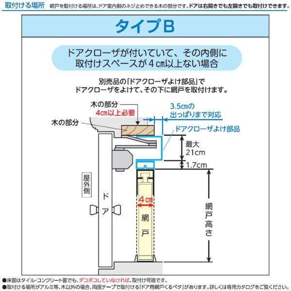 個数：1個】川口技研 SRB-1 ロング スリム型ロータリー網戸 ドア用