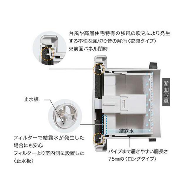レジスタ アウトライン・2レジスタークロノ シリーズ II （ブラックベゼル×逆