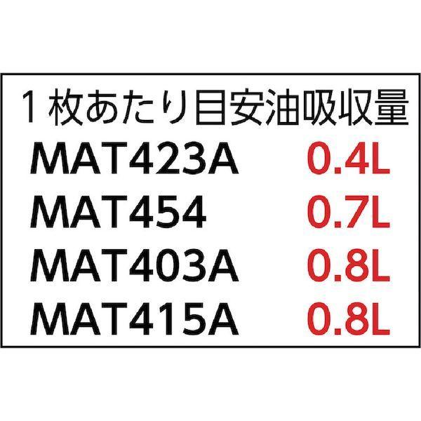 エー・エム・プロダクツ ｐig MAT403A ピグ油専用エコノミーマット ミシン目入り １箱＝１００枚入 364-6874