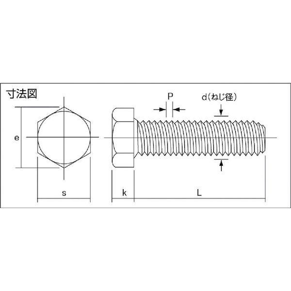 あすつく対応 「直送」 コノエ コノエ BTSS1016 六角ボルト スチール ユニクロ 全ねじ Ｍ１０×１６ ２００本入 376-3081｜edenki｜04