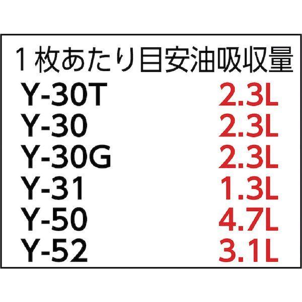 【個数：1個】 ＪＯＨＮＡＮ JOHNAN Y50 油吸収材 アブラトール マット ５０×５０×２ｃｍ ３５枚入 381-3169_1