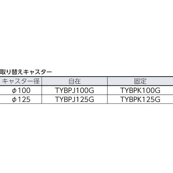 トラスコ中山 ＴＲＵＳＣＯ TPX702THB 樹脂台車 グランカート サイレント 蓋付ハンドトラックボックス付 ７１８Ｘ４_1