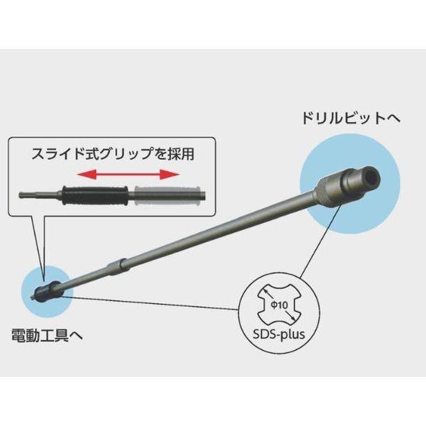 サンコーテクノ サンコー SDS-SDS 500 コンクリートドリル