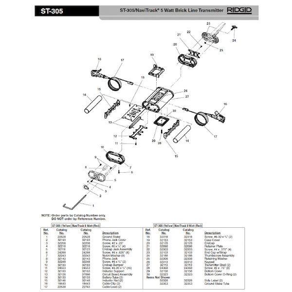 リジッド RIDGID 18443 ケーブル クランプ F/ST-305