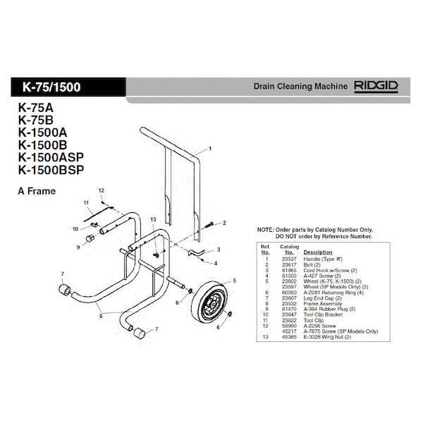 リジッド RIDGID 23532 フレームアッセン A タイプ F/K-75