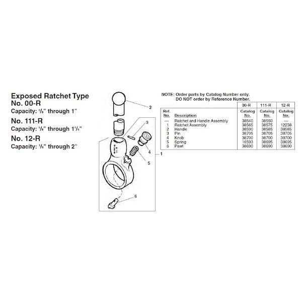 リジッド RIDGID 38565 ラチェット アッセンブリー F/OOR ハンドル