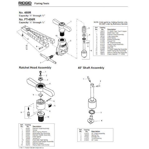 リジッド RIDGID 39727 バー アッセン F/458-J