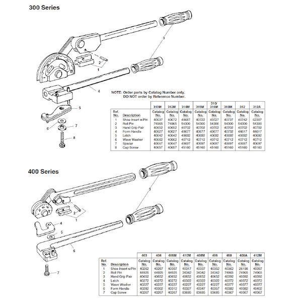 リジッド RIDGID 40362 シューインサート W/PIN｜edenki