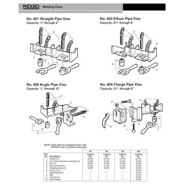 リジッド RIDGID 41185 B-461-X ベース ピボットピン F/461