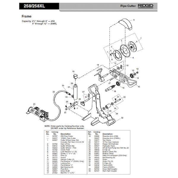 リジッド RIDGID 50782 ハブ&ピン F/258