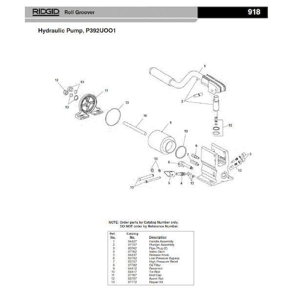 リジッド RIDGID 64427 ハンドル アッセンブリー F/918-I