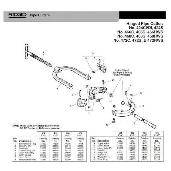 リジッド RIDGID 74705 B-352-X スライド ウェア プラグ F/468