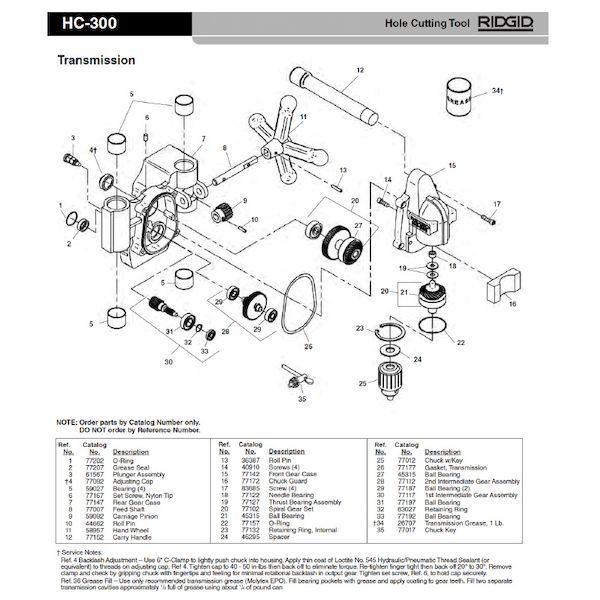 リジッド RIDGID 77117 1st インターミディエイト ギヤ F/HC-300
