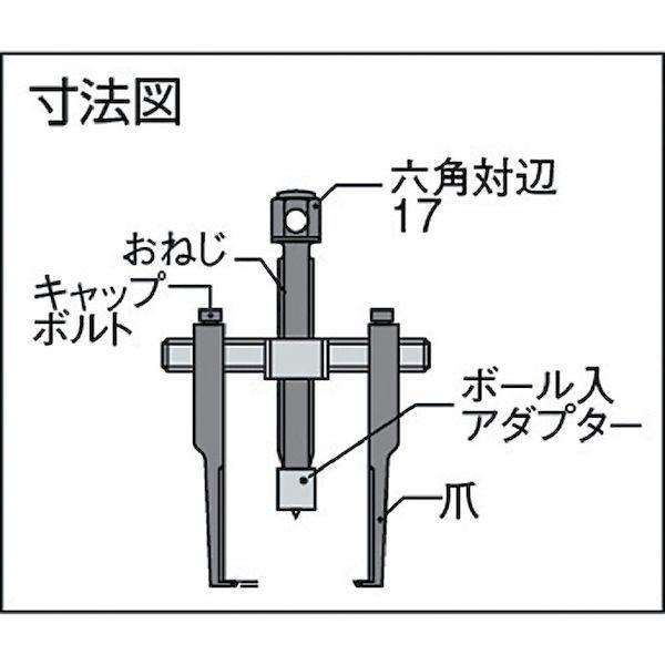 あすつく対応 「直送」 スーパーツール ABT90L スライド式超薄爪ギヤプーラ（ロングタイプ） 368-3508 スライド式超薄爪ギヤープーラ