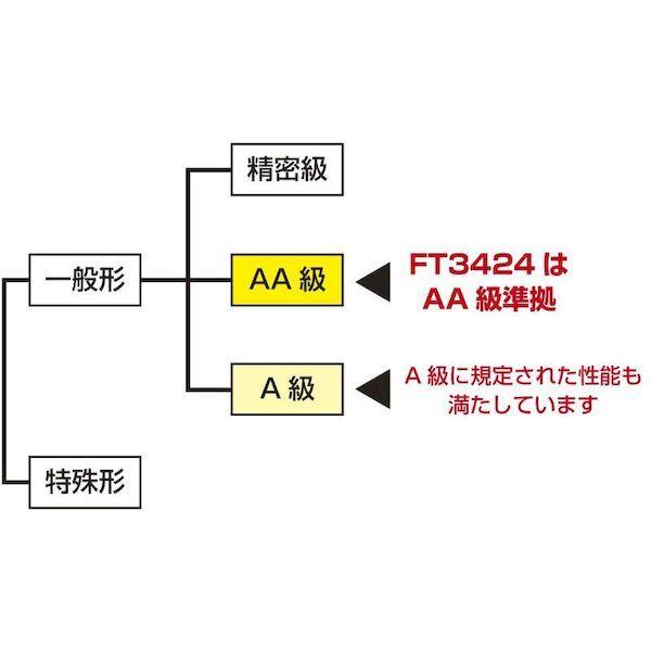 あすつく対応 「直送」 ＨＩＯＫＩ FT3424 照度計 ＦＴ３４２４｜edenki｜03