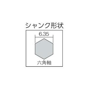 あすつく対応 「直送」 日平 MH85GQ スポットエースカッタークワトロ４枚刃８．２ｍｍ５個入（六角シャンク付）_1
