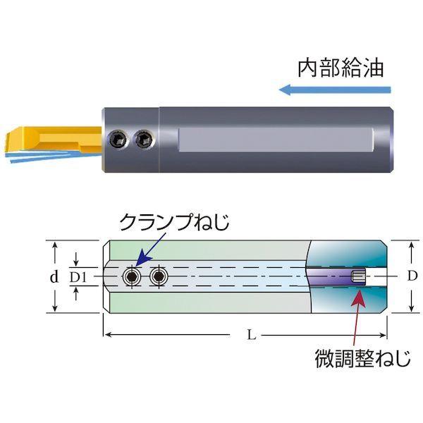 あすつく対応 「直送」 ＮＯＧＡ SIM0020H5 ソリッドバー用ホルダ タイニーツール・バーホルダー ５ＭＭ
