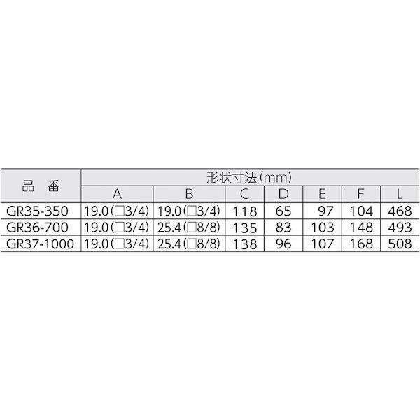 【個人宅配送不可】ミトロイ GR35350 直送 代引不可・他メーカー同梱不可 ギヤレンチ_2