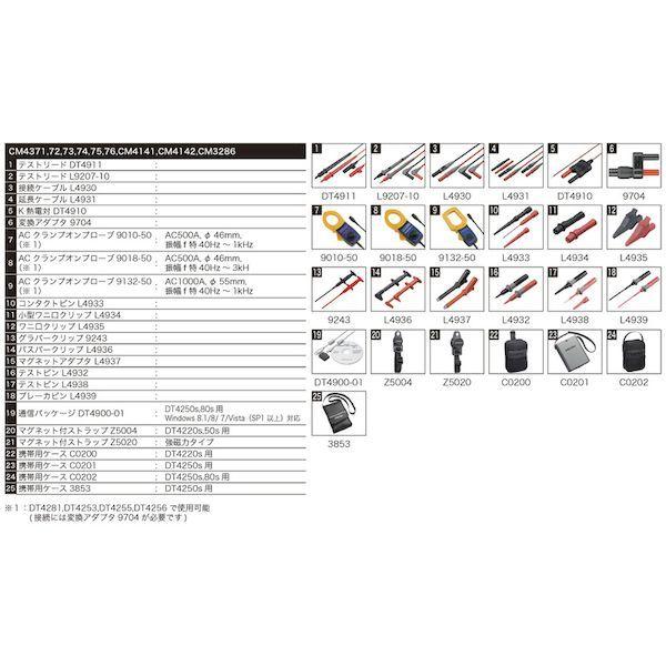 あすつく対応 「直送」 日置電機 DT4252 デジタルマルチメータ