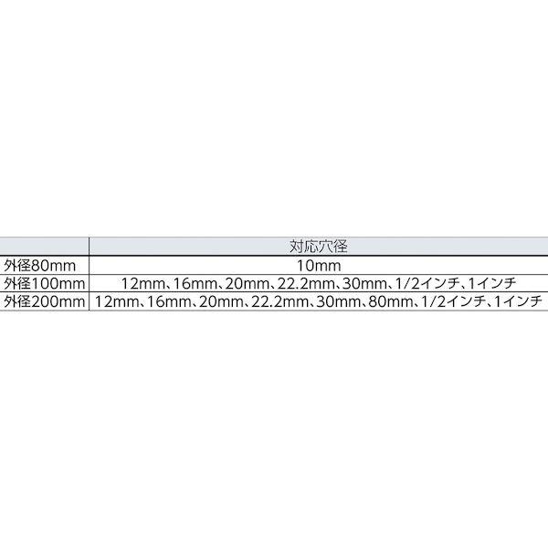 あすつく対応 「直送」 ＬＥＳＳＭＡＮＮ社  323363 ホイルブラシ １００ｍｍ ０．３ ステンレス線_1