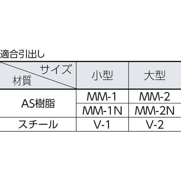 トラスコ TRUSCO MK-66SNG 直送 代引不可・他メーカー同梱不可 引出しユニット本体 Ｗ８５４ＸＤ３０７ＸＨ８９０ ネオグレー MK66S_1
