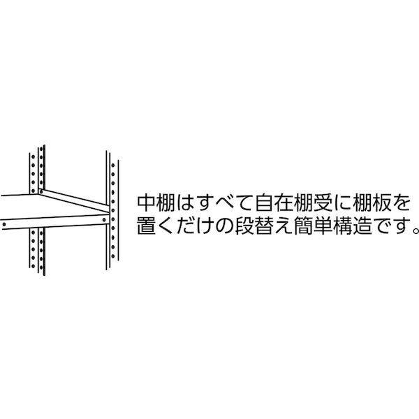 【個人宅配送不可】トラスコ TRUSCO TLA66S-24 直送　代引不可・他メーカー同梱不可 軽量１５０型背側板付棚　１８００Ｘ４５０ＸＨ１８００　４段_4